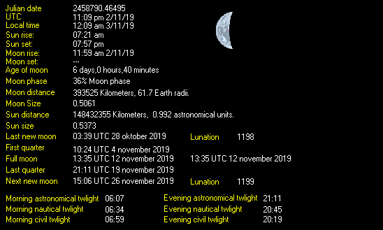 Moon Details from Weather-Display